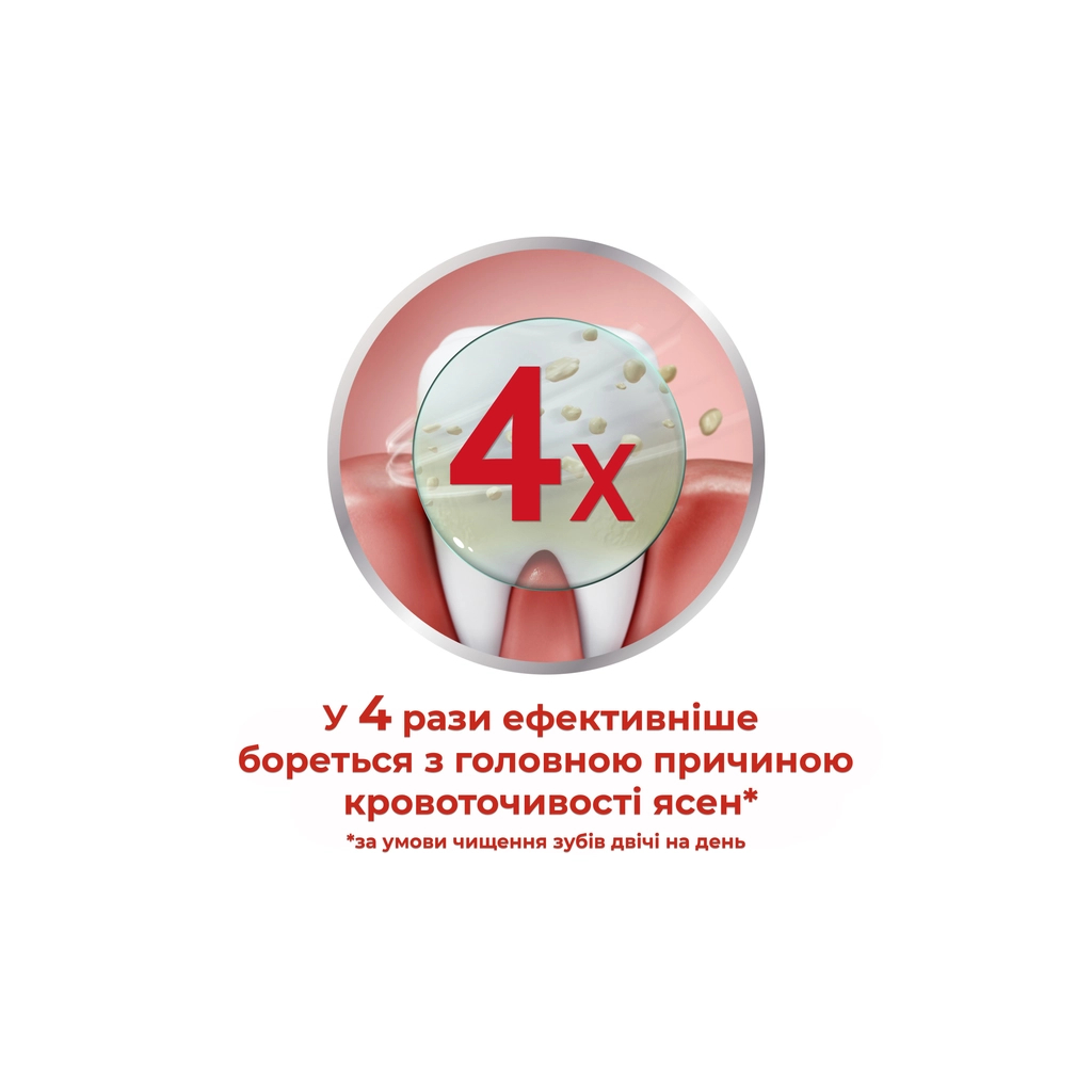 Зубна паста Parodontax Свіжість трав 75 мл (5054563064240/5054563949615) - изображение 6