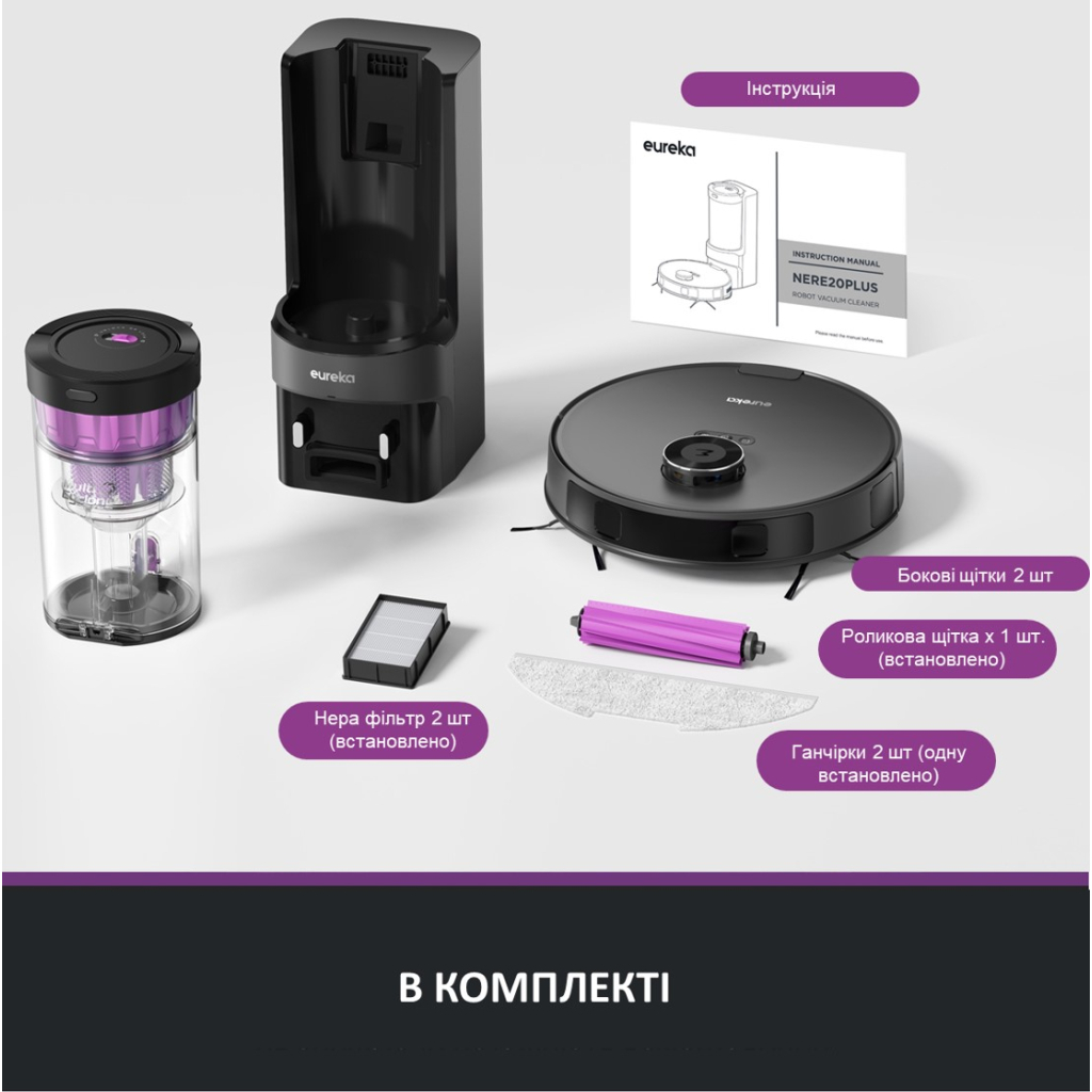 Пилосос Eureka E20PLUS - зображення 8