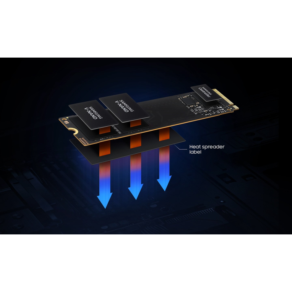 Накопичувач SSD M.2 2280 2TB 990 EVO Samsung (MZ-V9E2T0BW) - зображення 5