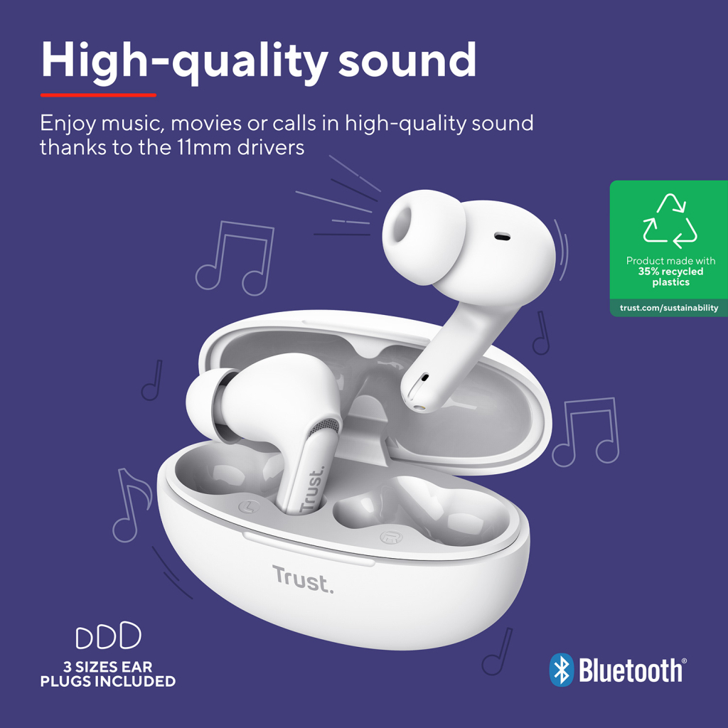 Навушники Trust Yavi Earbuds White (25172) - зображення 12