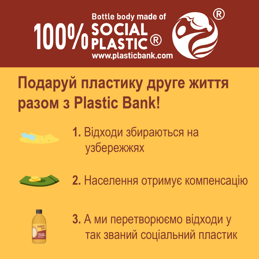 Шампунь Nature Box для живлення та інтенсивного догляду за волоссям 385 мл (9000101299250) - зображення 6