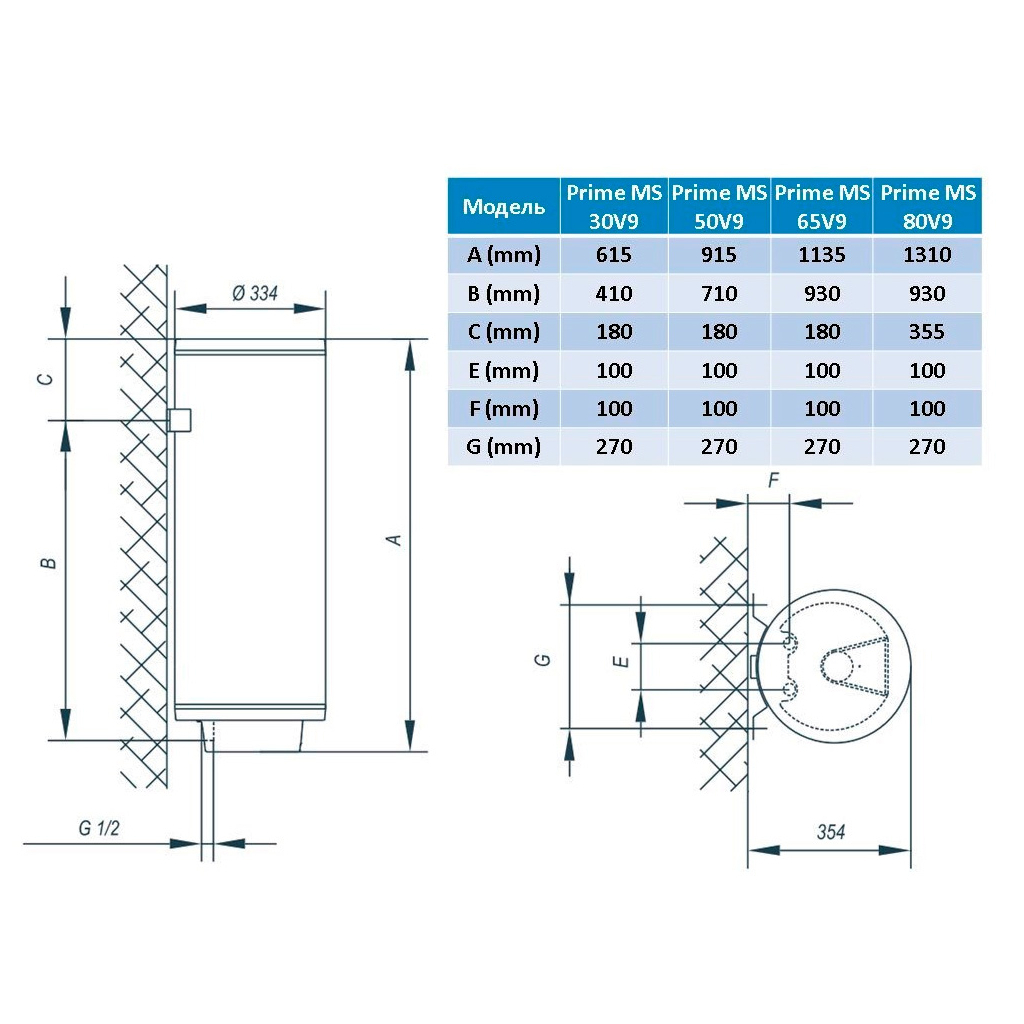 Бойлер TIKI Prime MS 80V9 (700133) - зображення 6