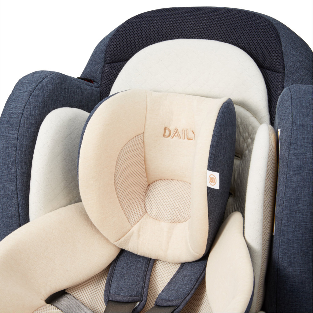 Автокрісло Ducle Daily - Deep Blue (0-25 кг) (8809399190277) - зображення 5