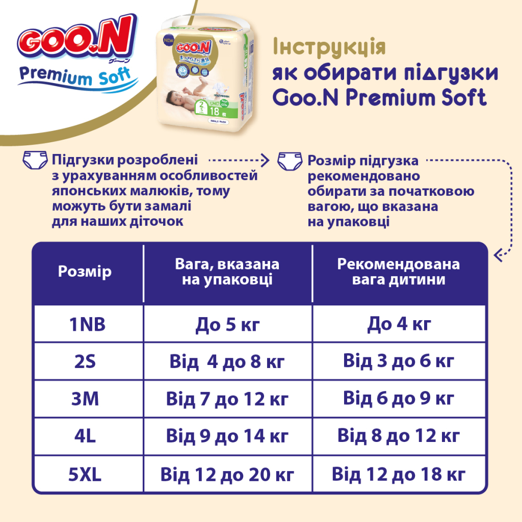 Підгузки GOO.N Premium Soft 9-14 кг Розмір 4 L На липучках 52 шт (F1010101-155) - изображение 12