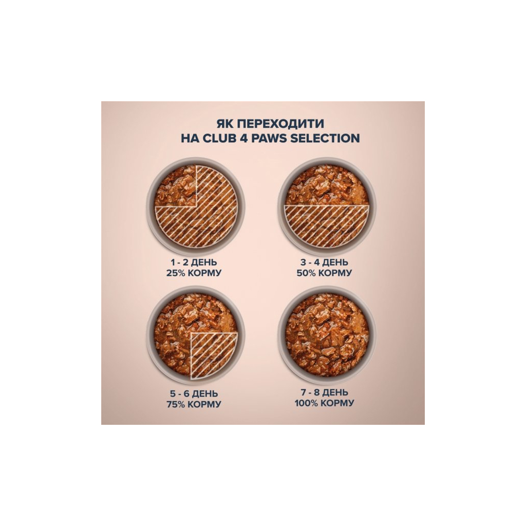 Вологий корм для собак Club 4 Paws Selection Плюс Шматочки з лососем та макрелью в соусі 85 г (4820215368056) - зображення 4