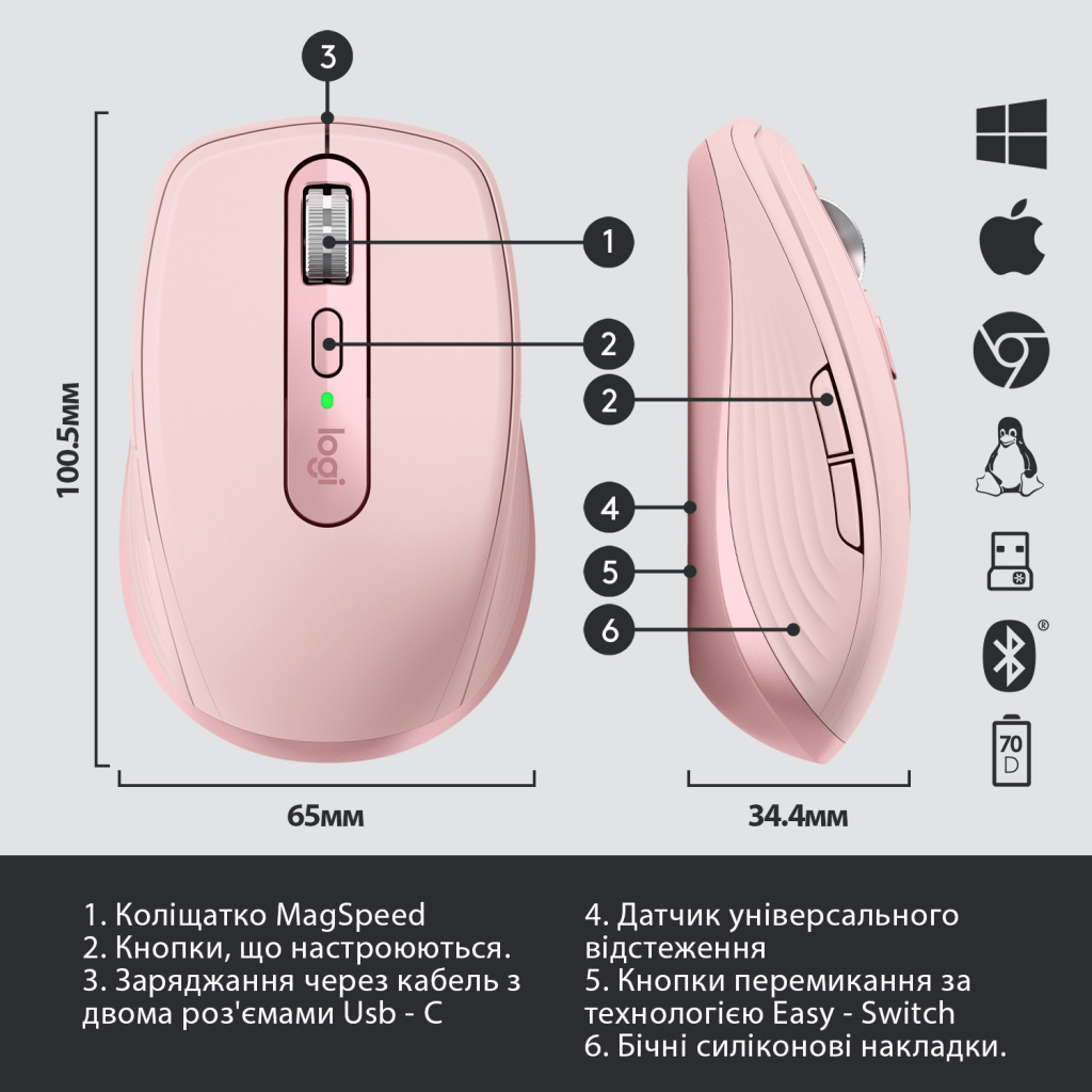 Мишка Logitech MX Anywhere 3 Rose (910-005990) - зображення 6