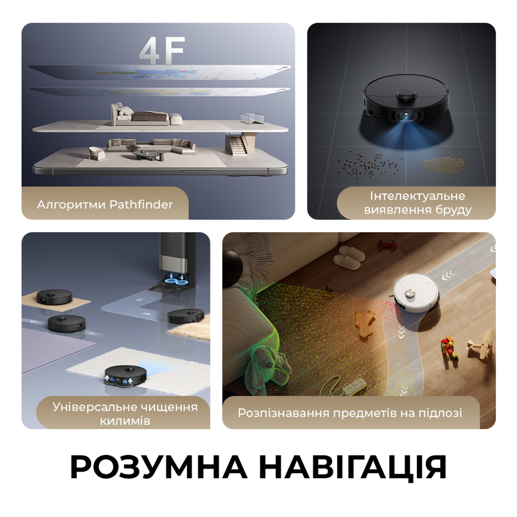Пилосос Dreame L40s Pro Ultra Black (RLL74CE-BL) - зображення 8