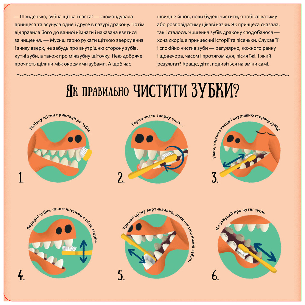 Книга Будь у формі, як дракон! - Штепанка Секанінова #книголав (9786178012182) - зображення 6