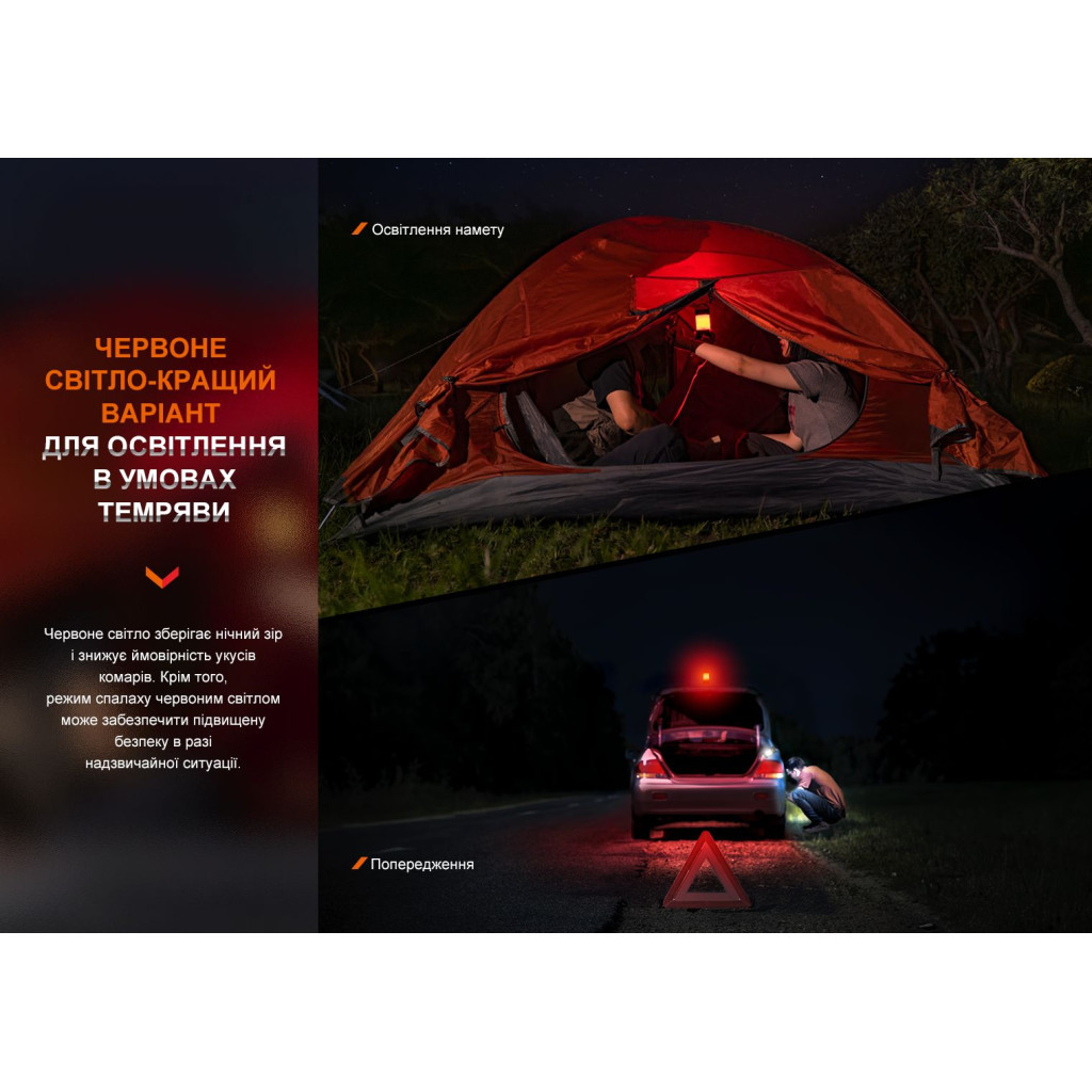 Фонарь Fenix кемпінговий CL26R Pro Темно-зелений (CL26RPROGR) - изображение 9