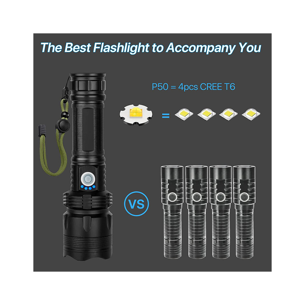 Ліхтар HiSmart P50 LED (AA620203) - зображення 4