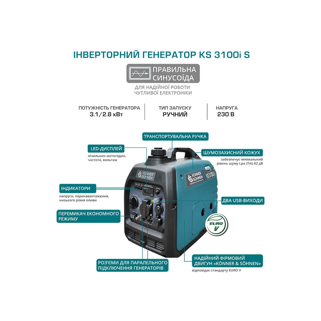 Генератор Konner&Sohnen інверторний KS 3100i S, 230В, 3.1кВт, ручний тартер, 21.5кг (KS3100IS) - зображення 11