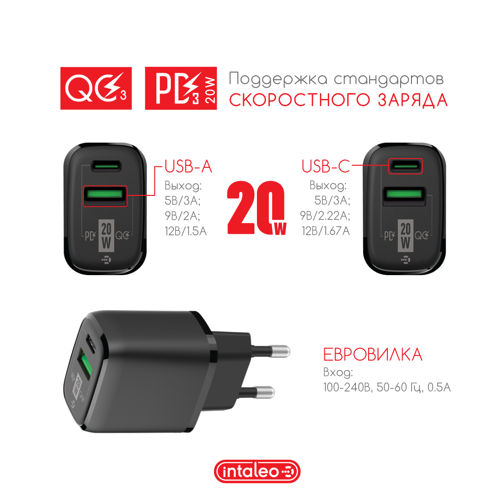 Зарядний пристрій Intaleo TCGQPD220 (1283126509995) - зображення 3