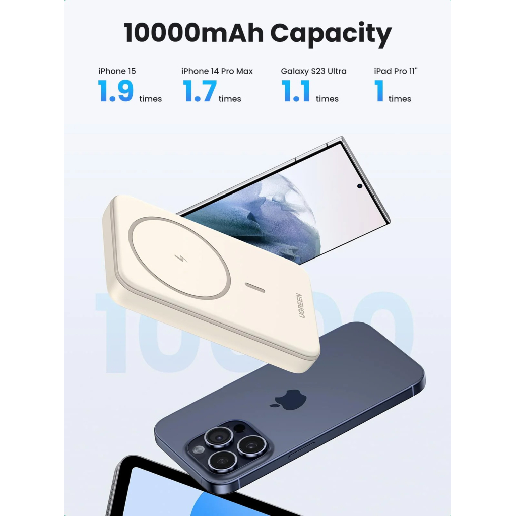 Батарея універсальна Ugreen 10000mAh 20W Magnetic Wireless beige (PB561) - зображення 3