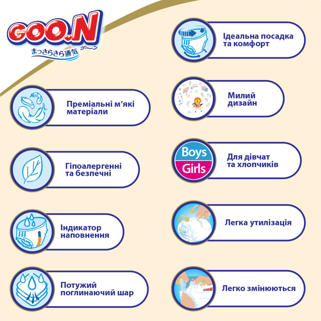 Підгузки GOO.N Premium Soft 12-20 кг розмір XL трусики 36 шт. (863229) - зображення 9