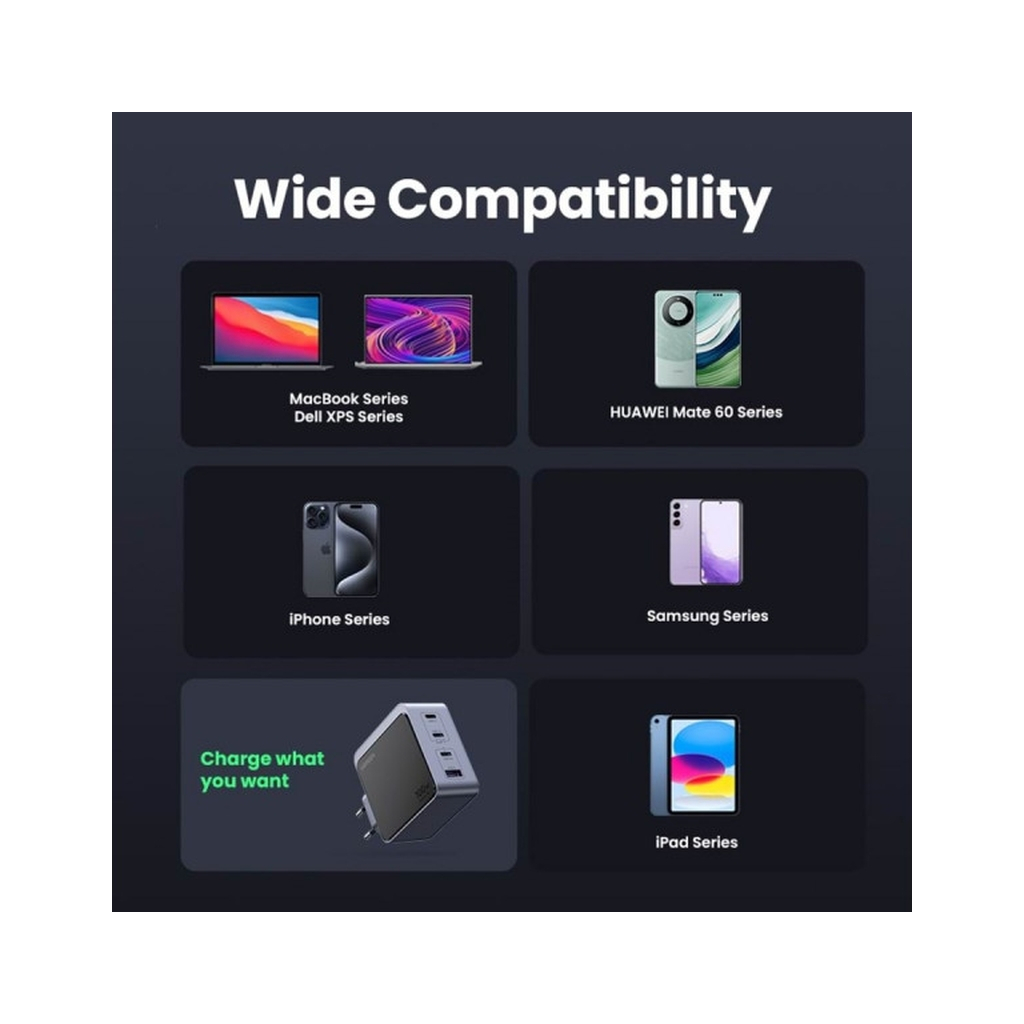 Зарядний пристрій Ugreen 4xUSB 100W (3xUSB-C+USB-A) Gan Nexode Fast Charger Grey X565 (35043) - зображення 5