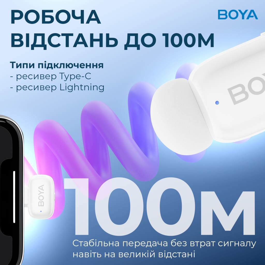 Мікрофон Boya mini-13 Type-C/Lightning White (mini-13) - изображение 10