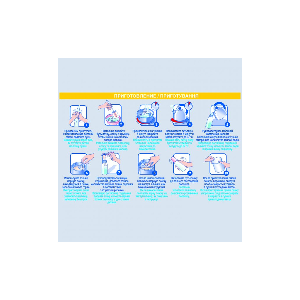 Дитяча суміш Nestle NAN Потрійний комфорт з народження, 400 г (7613035351462) - изображение 7