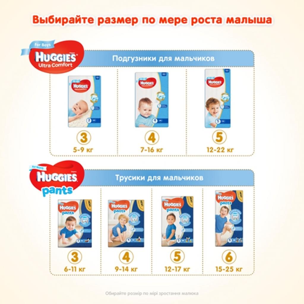 Підгузки Huggies Ultra Comfort 3 для хлопчиків (5-9 кг) 21 шт (5029053543536) - зображення 8