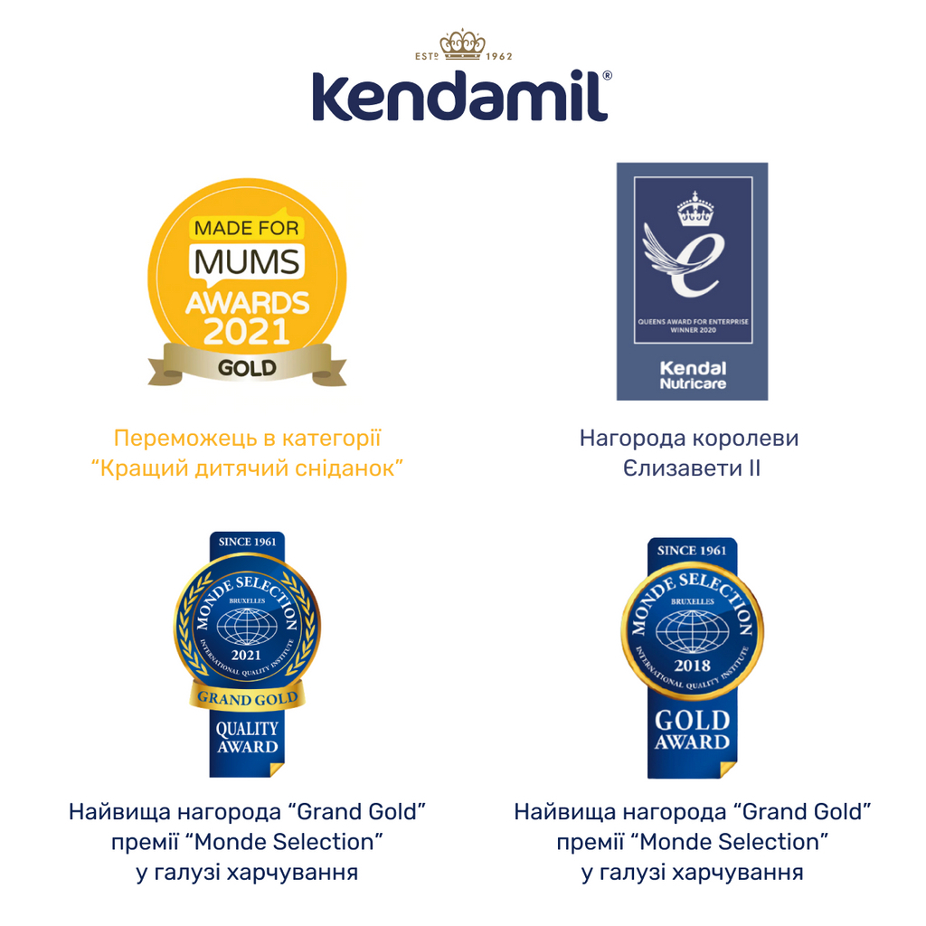 Дитяча каша Kendamil Молочна з бананом з 4-6 місяців 150 г (92000006) - изображение 2