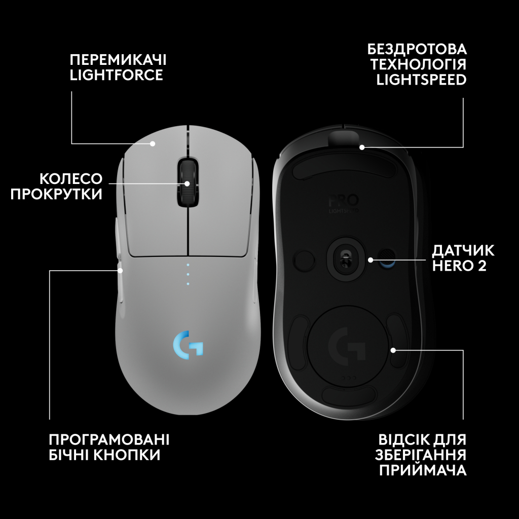 Мишка Logitech G Pro 2 Lightspeed Wireless White (910-007302) - зображення 6