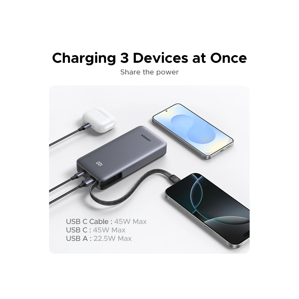 Батарея універсальна Ugreen 20000mAh 45W with Built-in Cable (PB536 55988B) - зображення 9