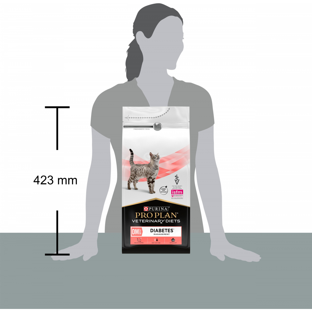 Сухий корм для кішок Purina Pro Plan Veterinary Diets DM ST/OX Diabetes Management Для регулювання надходження глюкози (цукровий діабет) 1.5 кг (7613035159822) - зображення 11