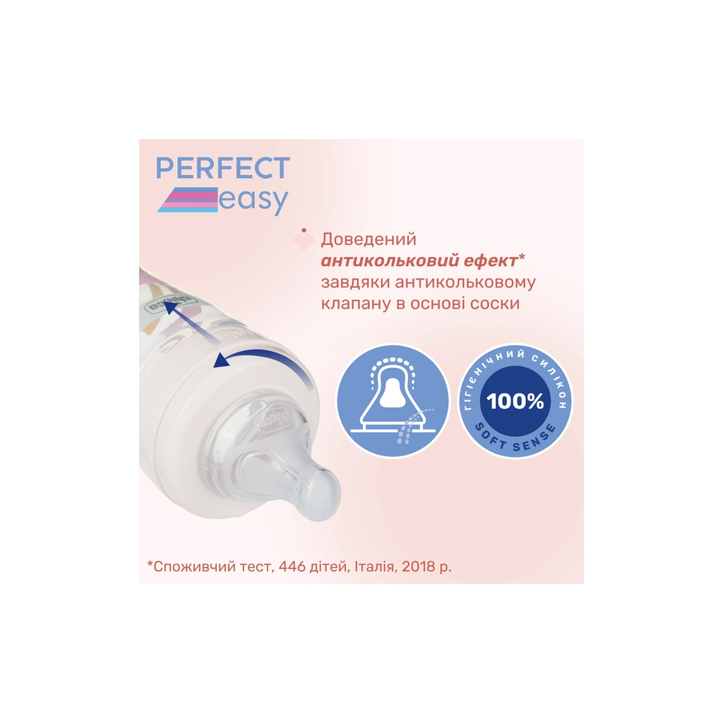 Пляшечка для годування Chicco Perfect Easy силіконова, від 0+ міс. повільний потік 240 мл (20252.30) - зображення 3