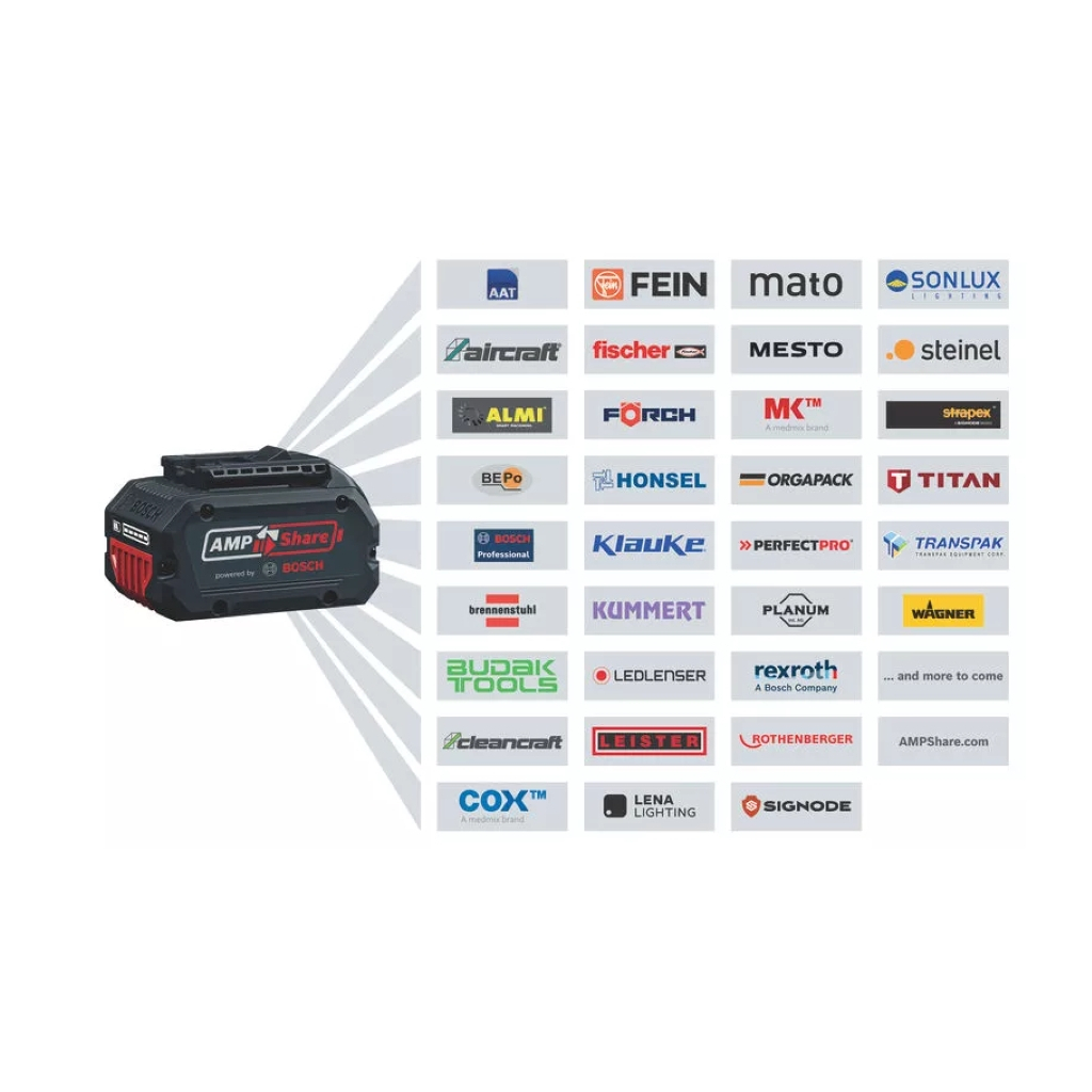 Шуруповерт Bosch Professional GSB 18V-65 18В 2х2Агод 3165Нм 0-2100обхв ЗП GAL18V-20 кейс 1.12 (0.601.9N3.100) - зображення 3