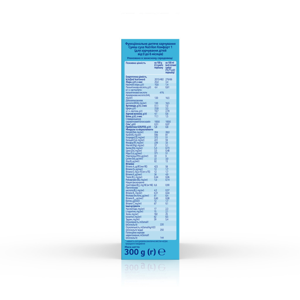 Дитяча суміш Nutrilon 1 Комфорт молочна 300 г (5900852038501) - изображение 3