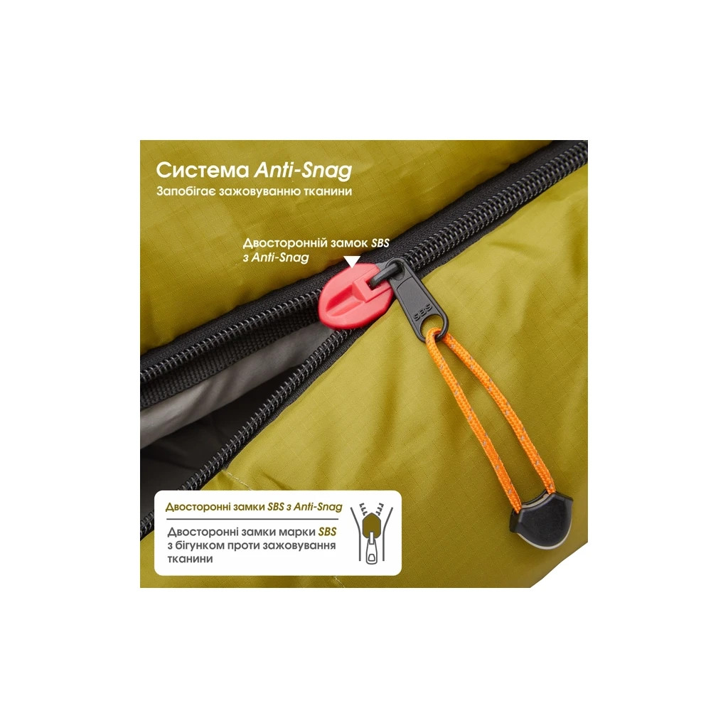 Спальний мішок Mousson PLATO R Olive (9044) - зображення 6