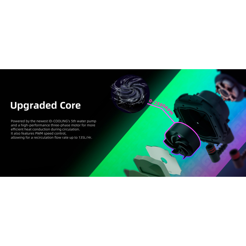 Система рідинного охолодження ID-Cooling FX360 ARGB - зображення 9