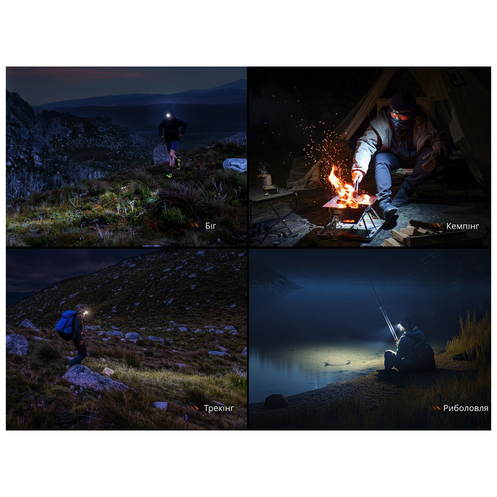 Ліхтар Fenix HL12R V2.0 сірий (HL12RV20Gr) - зображення 10