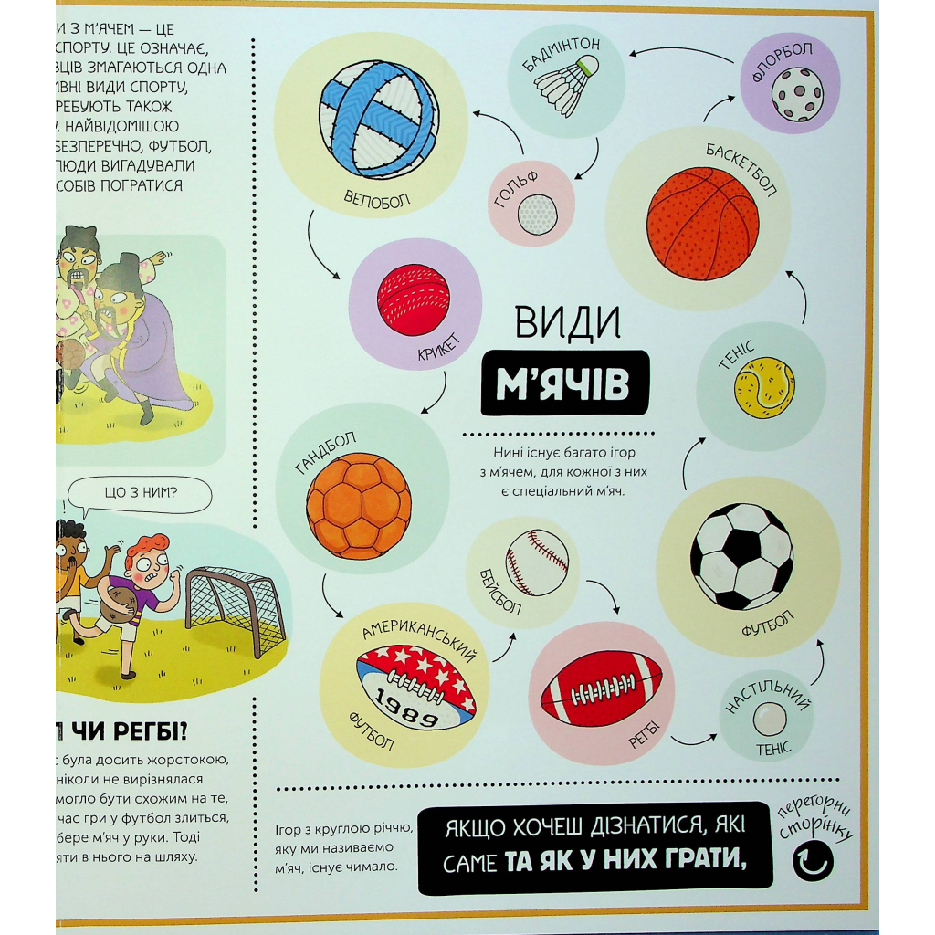 Книга Як це створено. Спорт - Олдріх Ружичка #книголав (9786178439071) - зображення 8