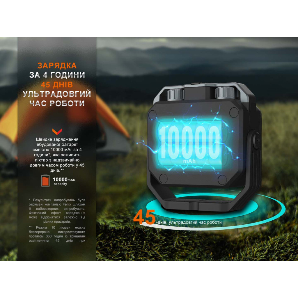Ліхтар Fenix CL28R Powerbank (10 000 mAh) (CL28R) - изображение 10