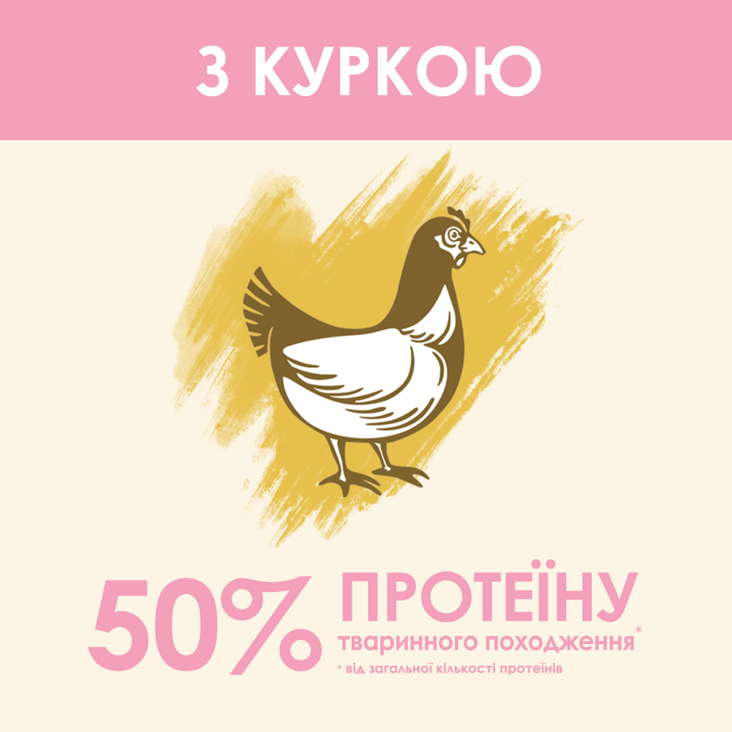 Сухий корм для кішок Purina Cat Chow Kitten з куркою 1.5 кг (5997204513984) - изображение 7