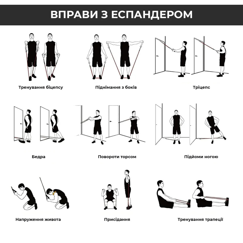 Еспандер Power System PS-4099 Total Expander Set 5 шт (4099MX-0) - зображення 9