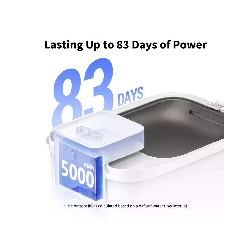 Універсальний посуд для тварин Petkit Поїлка Eversweet Max Smart Pet Drinking Fountain (P4115) - изображение 11