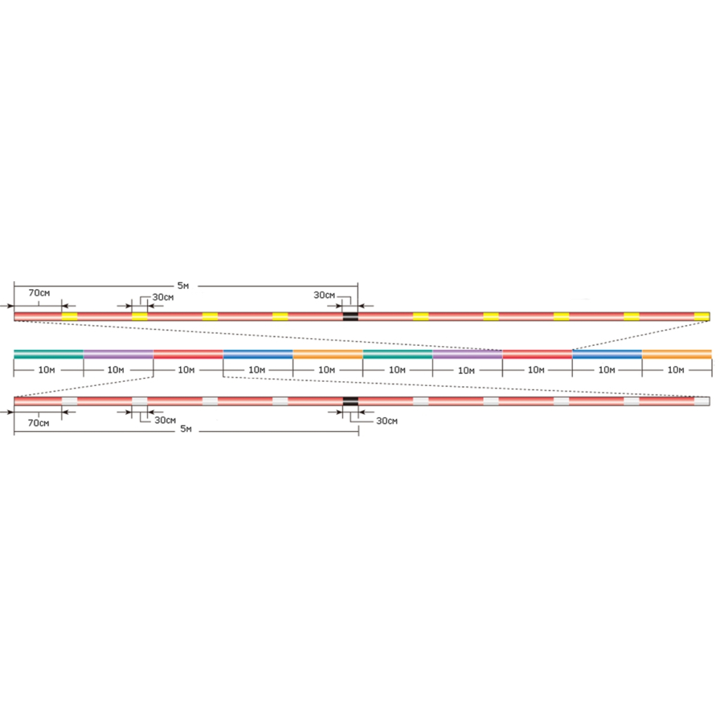 Шнур Sunline PE-Jigger ULT 200m 1.0/0.165mm 16lb/7.7kg Multi Color (1658.10.34) - зображення 3