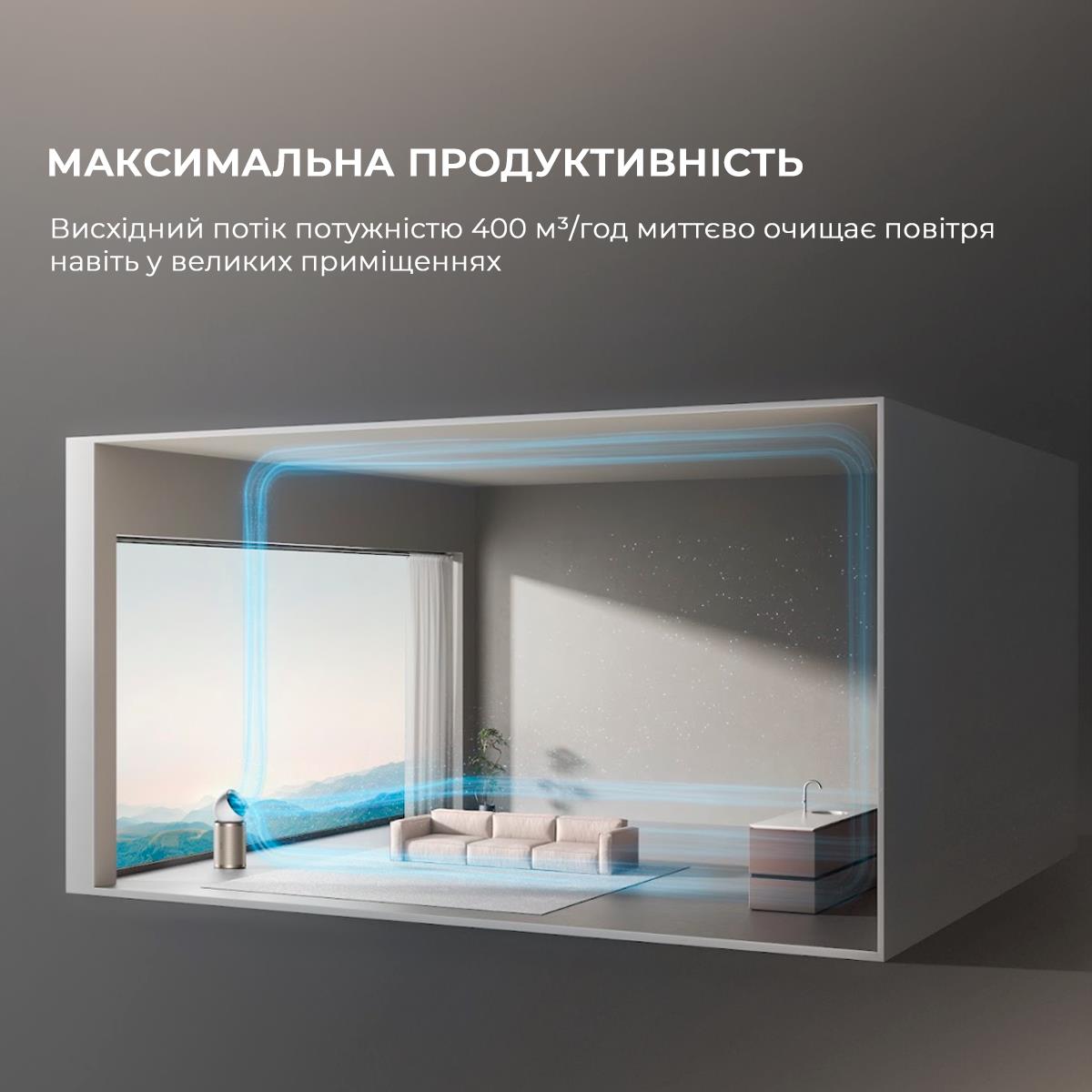 Очищувач повітря Dreame PM20 (CVF14A) - зображення 6