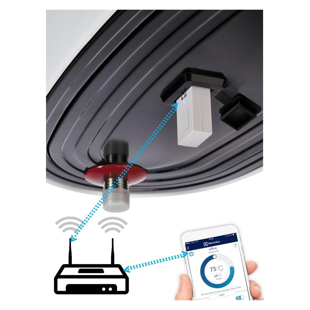 Бойлер Electrolux EWH 50 Centurio IQ 2.0 (EWH50CenturioIQ2.0) - зображення 5