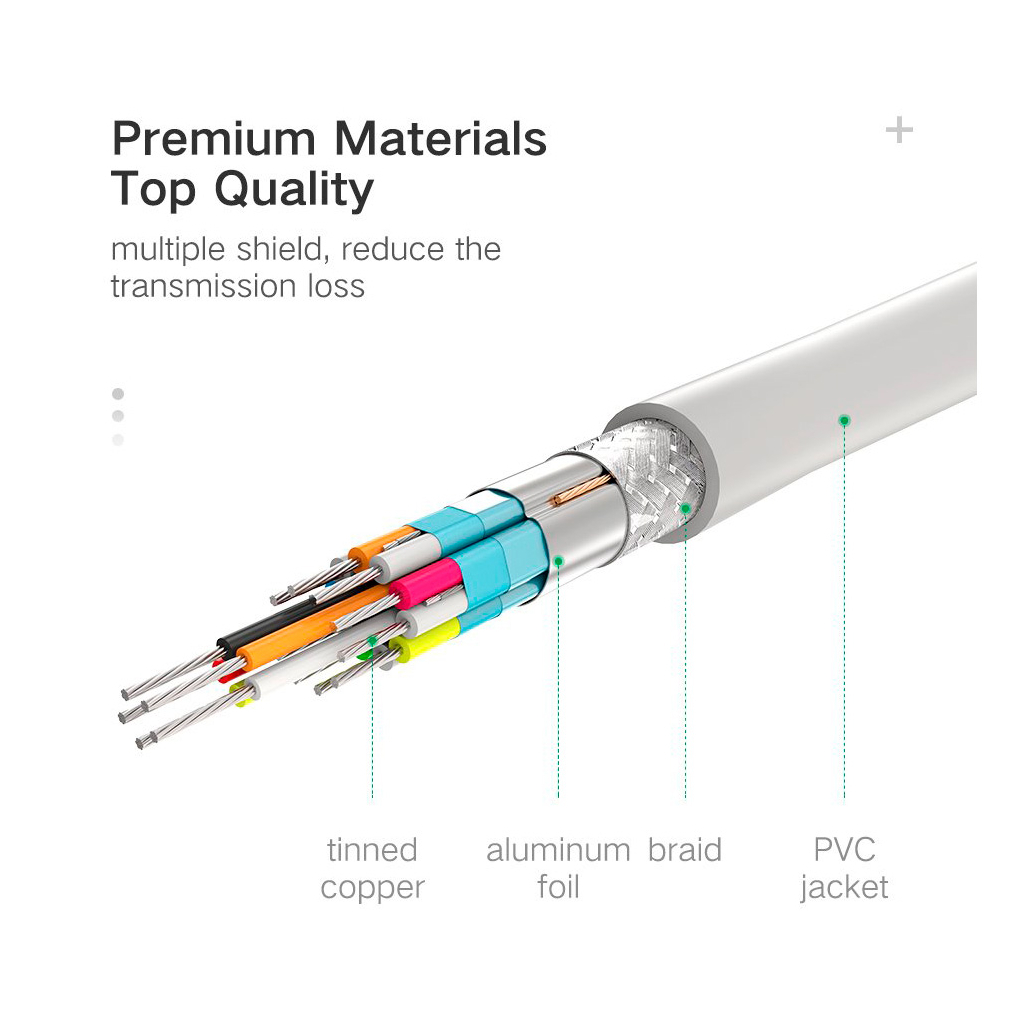 Кабель мультимедійний miniDisplayPort M to HDMI M 1.5m MD101 4K black Ugreen (20848) - зображення 11