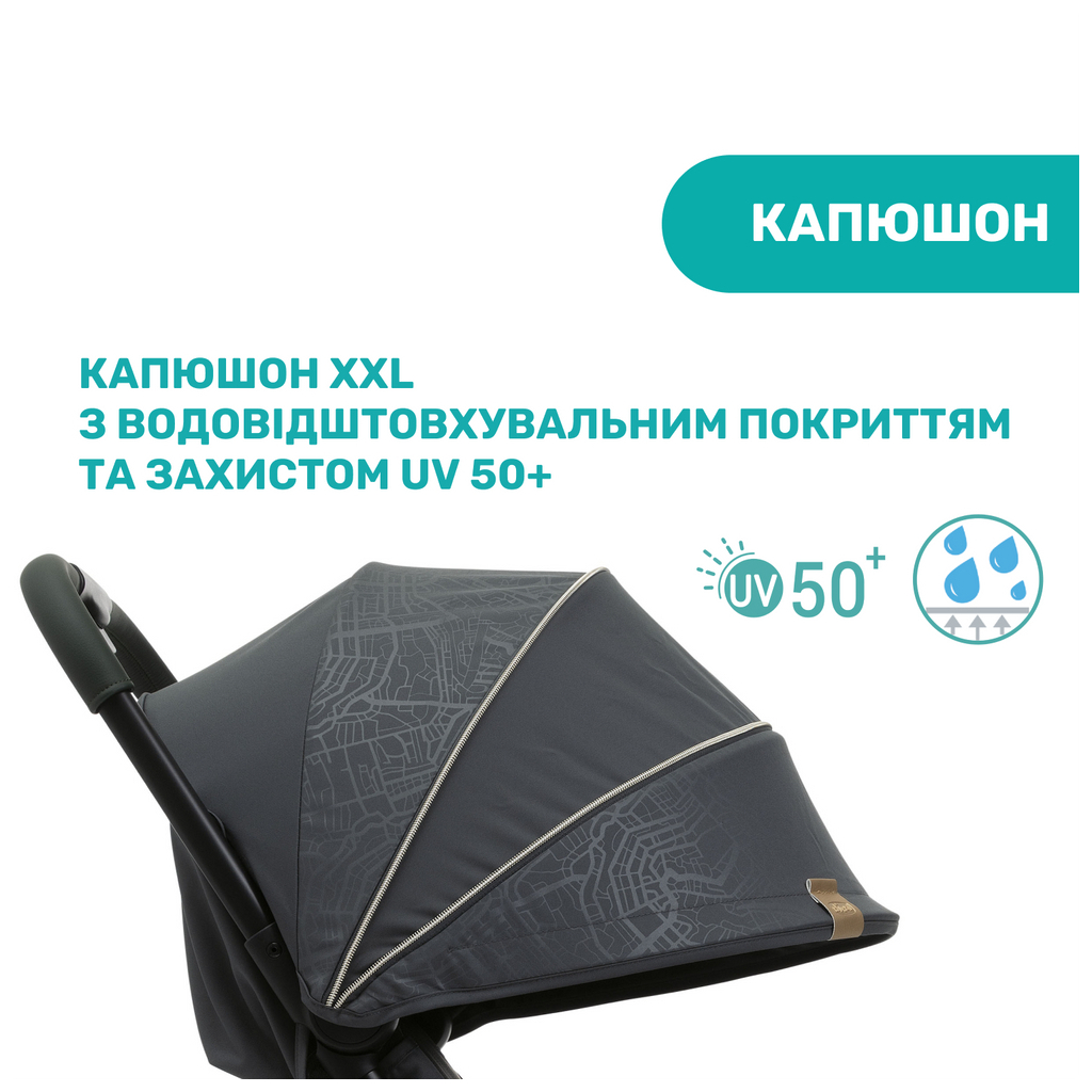 Коляска Chicco Goody Plus Stroller чорна (79877.57) - зображення 7