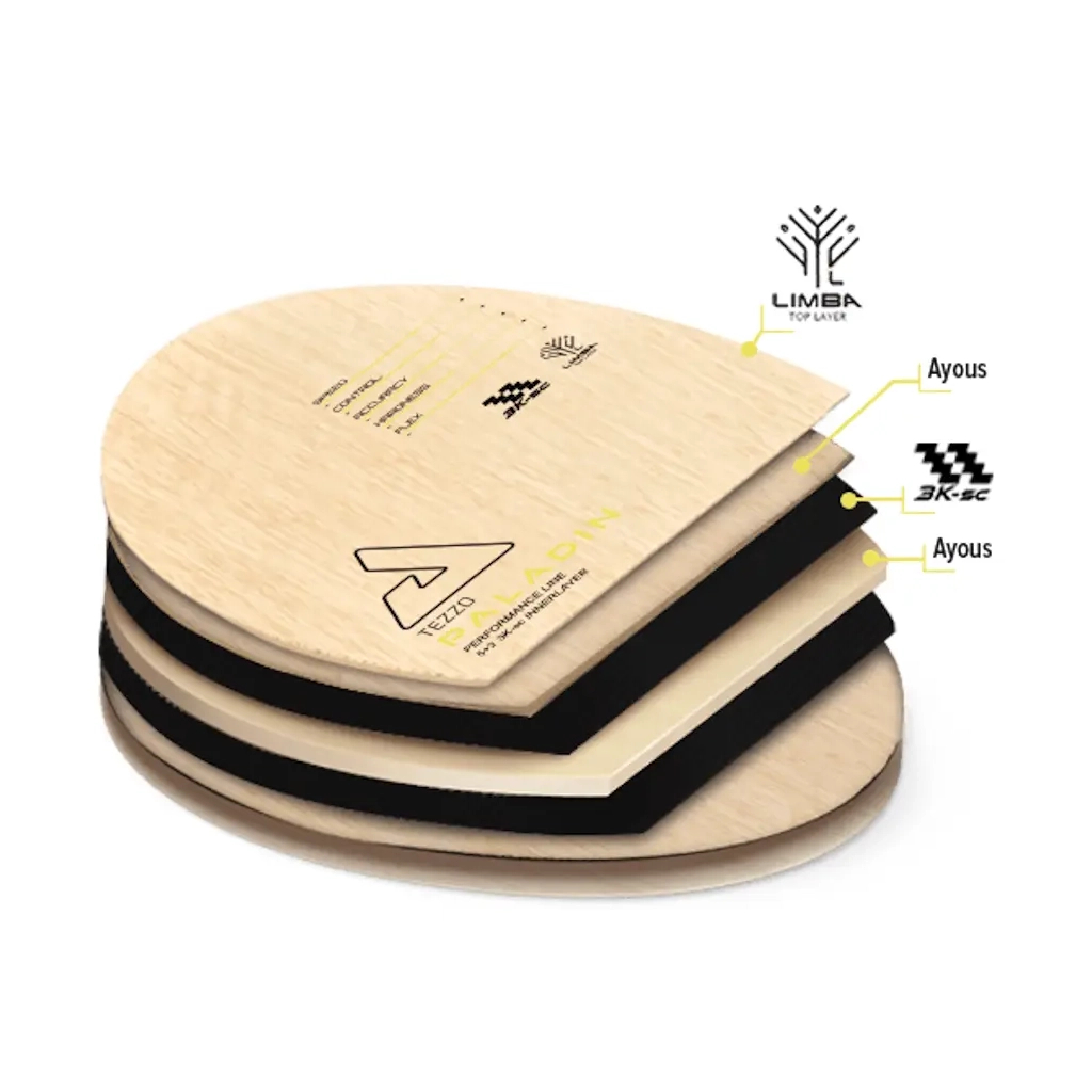 Основа для ракетки Joola Tezzo Paladin FL (61207) (930972) - зображення 3