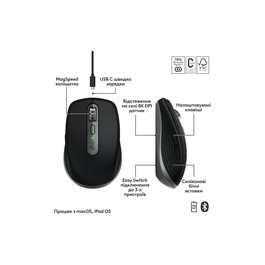 Мишка Logitech MX Anywhere 3S для MAC Wireless Space Grey (910-006947) - зображення 3
