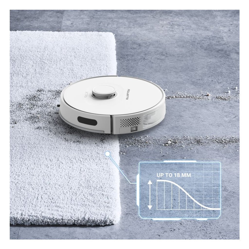 Пилосос Rowenta RR8597WH - зображення 7