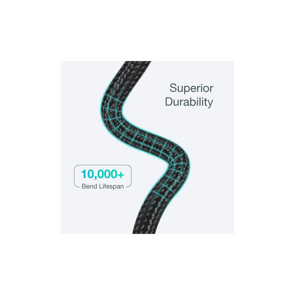 Дата кабель USB-C to Lightning 1.2m MFI Choetech (IP0039-BK) - зображення 3