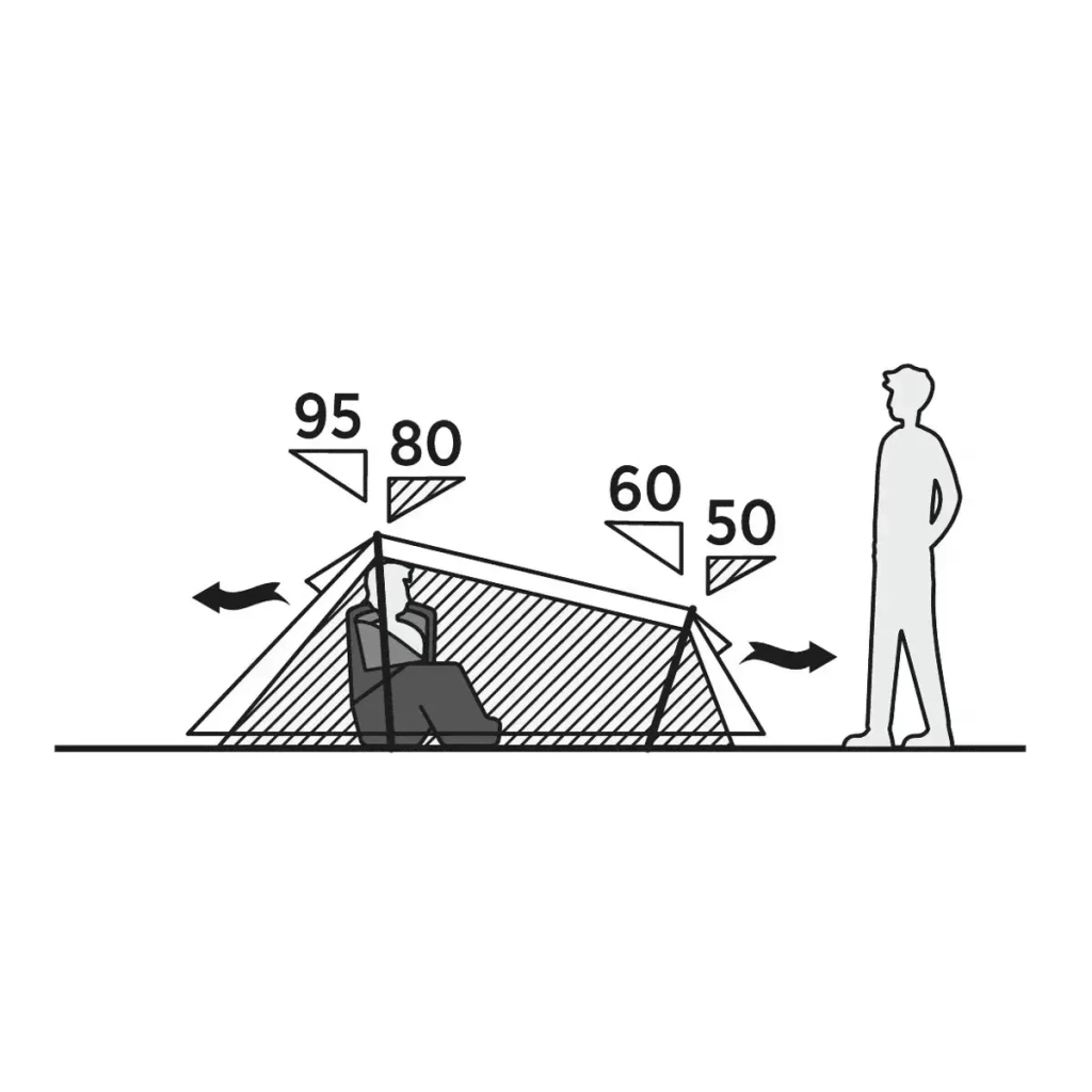 Намет Easy Camp Sarek 1 (120467) (931539) - зображення 7