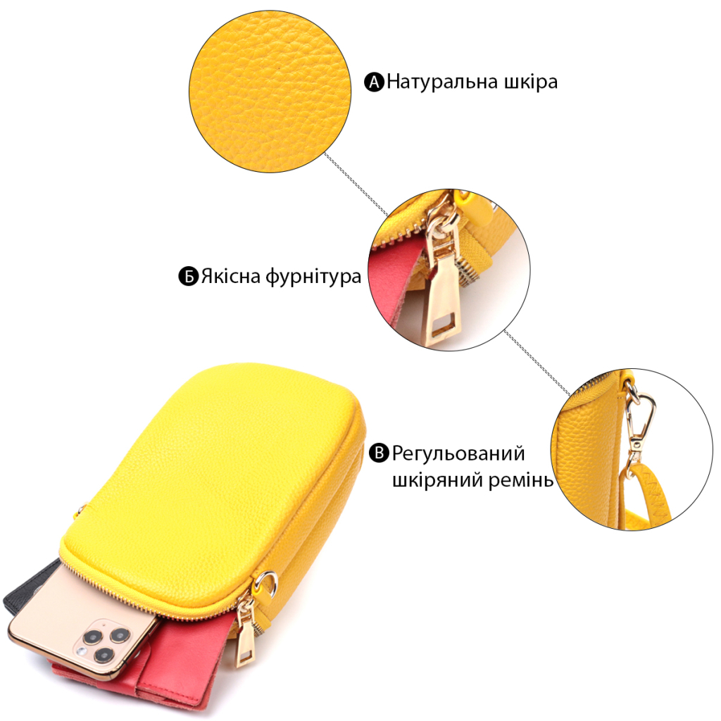 Сумка Vintage Жіноча з м'якої натуральної шкіри Жовта (22342) - зображення 4