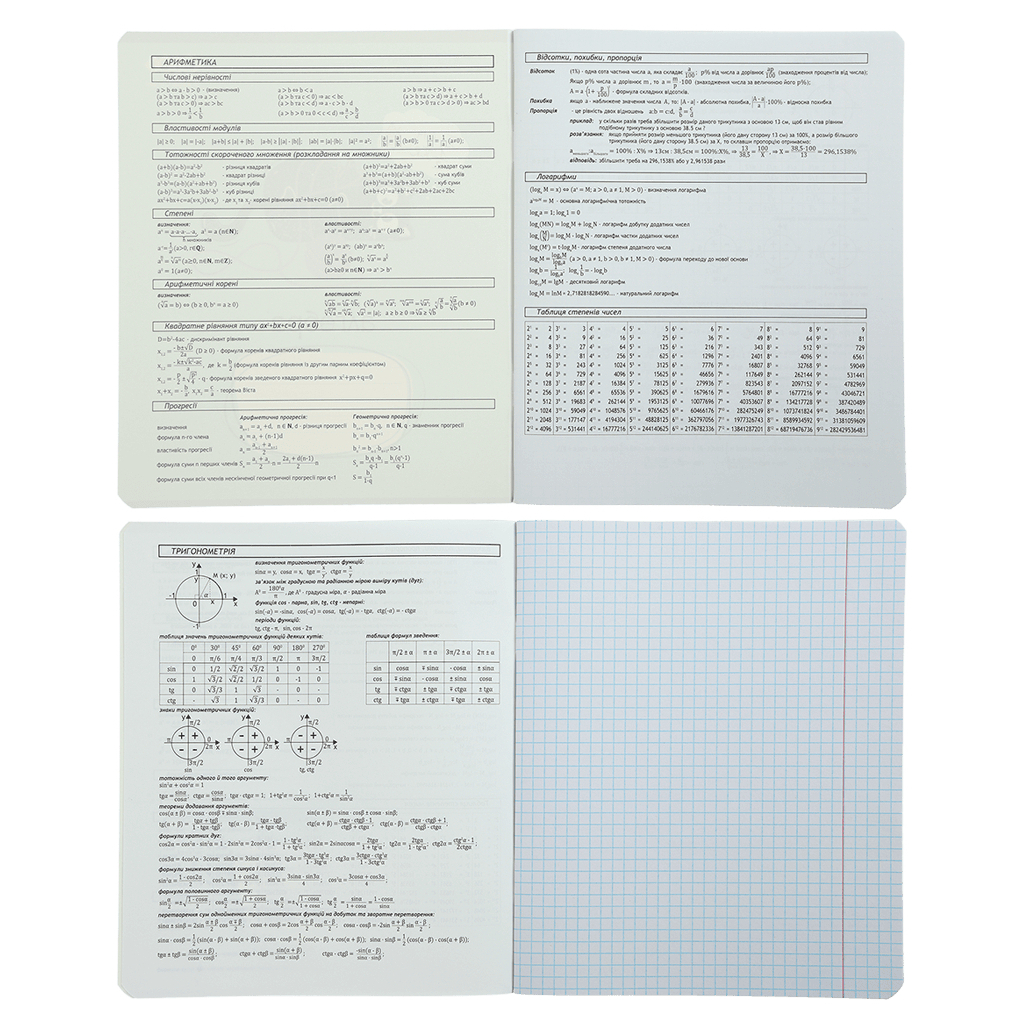 Зошит ZiBi предметний ANIME 48 аркушів клітинка, алгебра (ZB.1704-02) - зображення 2