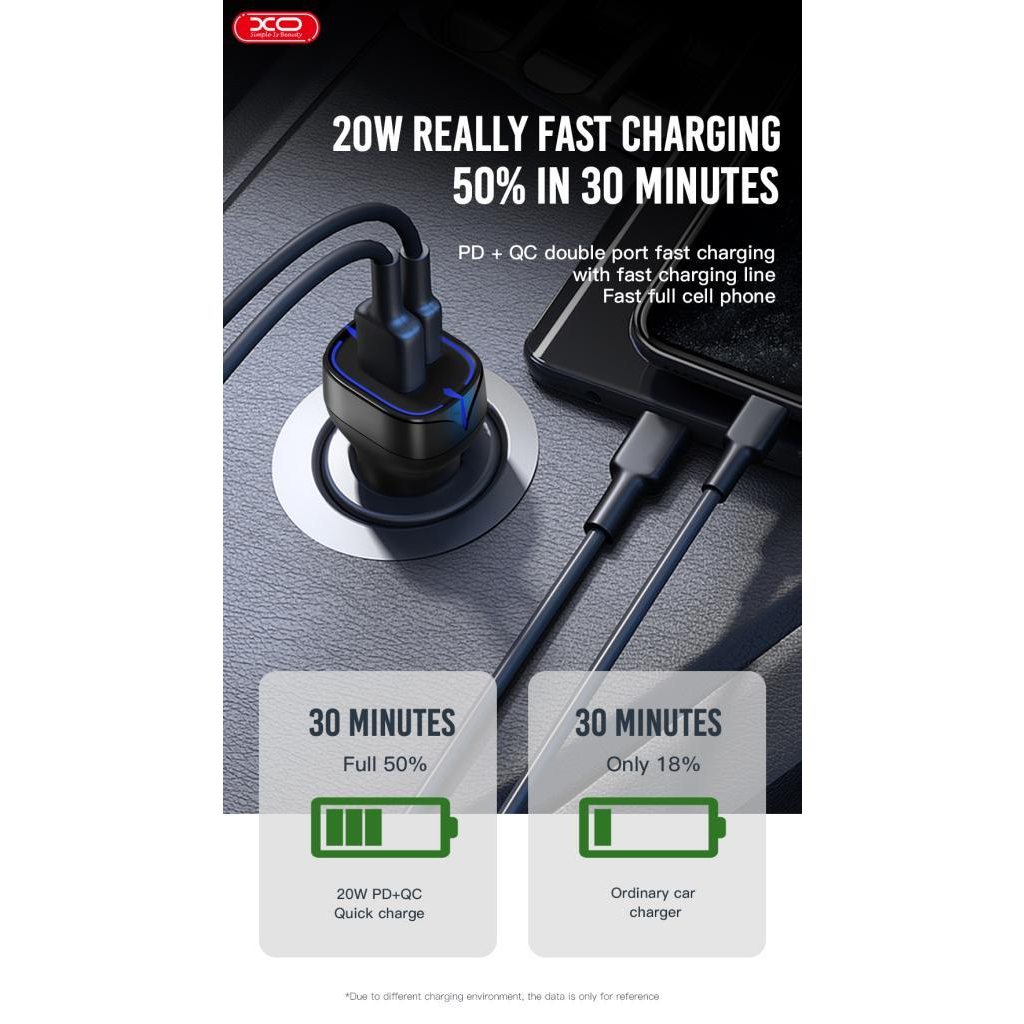 Зарядний пристрій XO 1xUSB QC3.0 + 1xUSB-C PD20W white (CC37-WH) - зображення 4